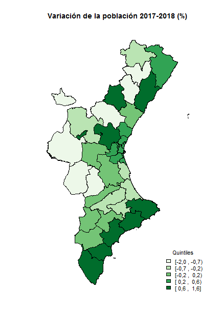 Variación Población