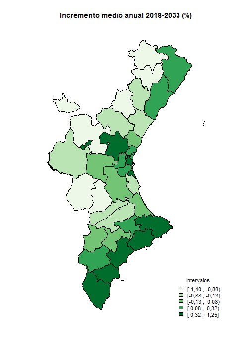 Crecimiento medio de población por comarcas